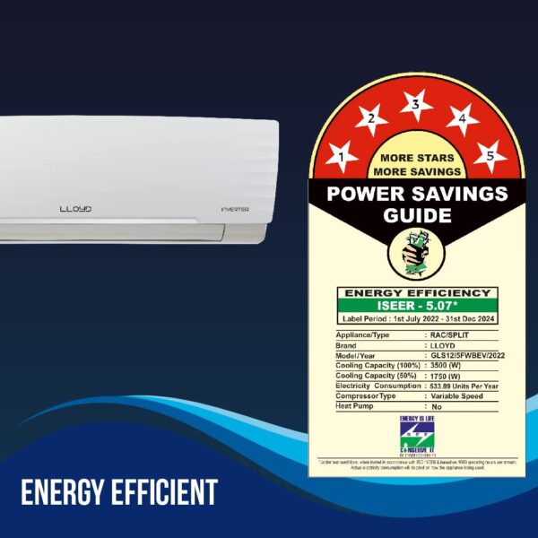Lloyd 1 Ton 5 Star Inverter Split AC (5 in 1 Convertible, 100% Copper - Image 6