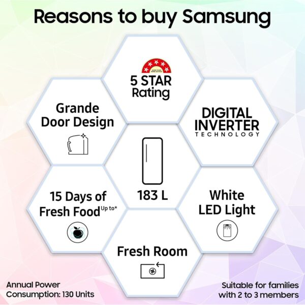 Samsung 183 L, 5 Star, Digital Inverter - Image 2
