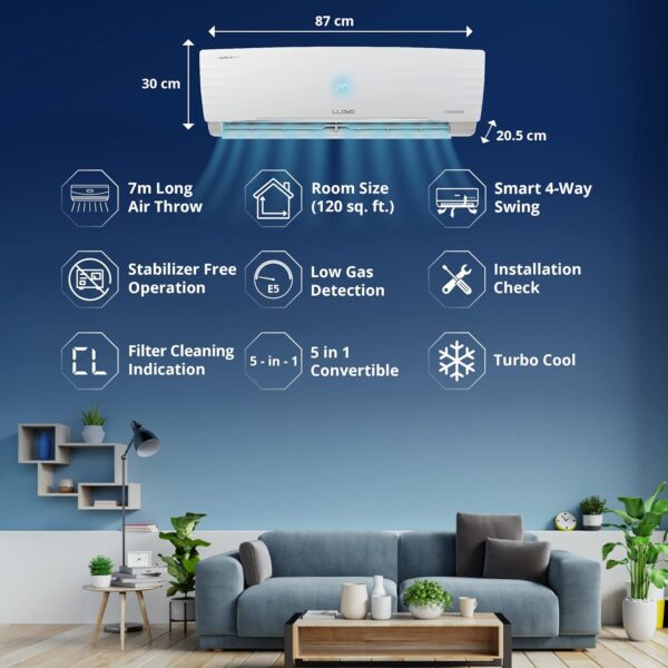 Lloyd 1 Ton 5 Star Inverter Split AC (5 in 1 Convertible, 100% Copper - Image 3